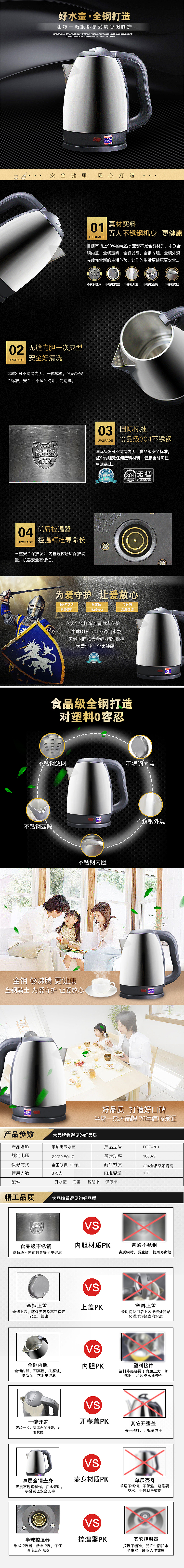 电商-详情页