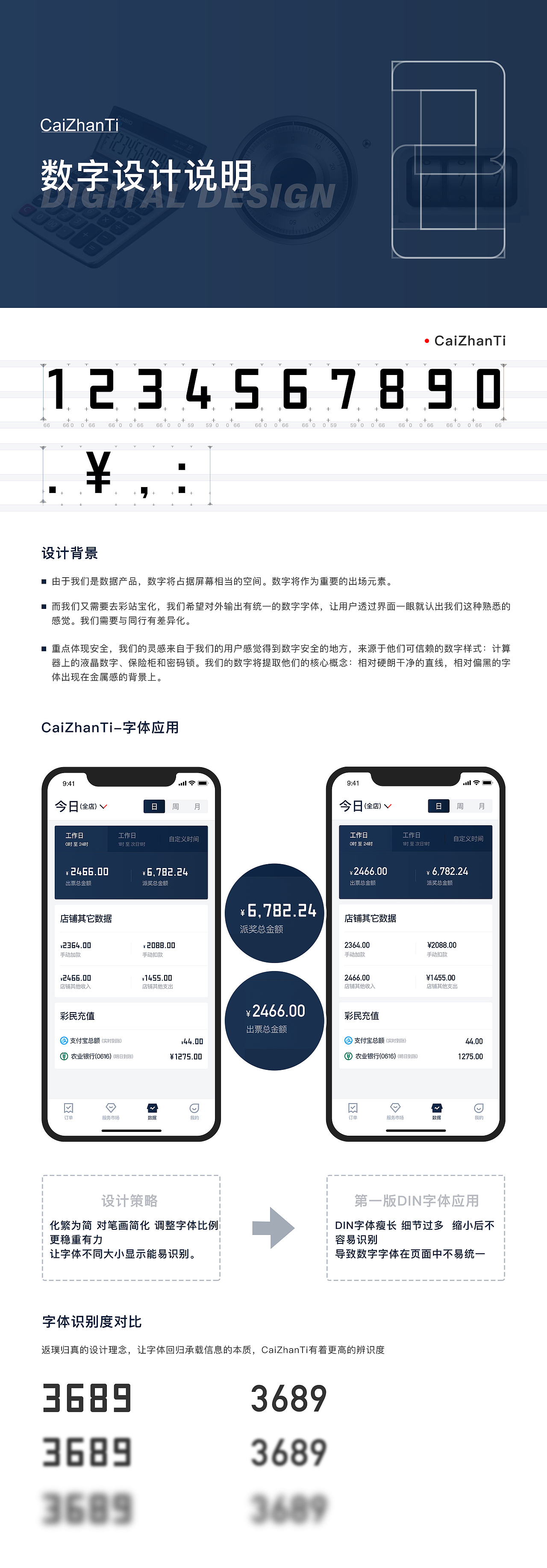 CaiZhanTi-字体设计