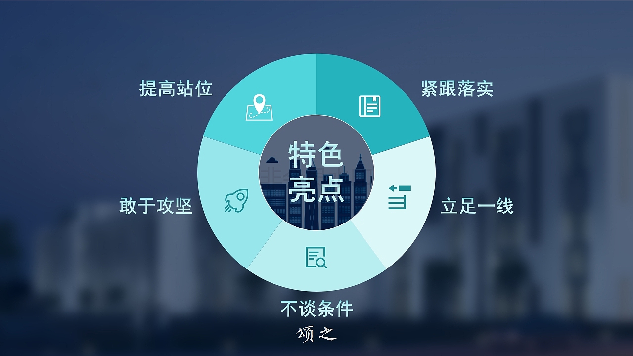 西安城市品质攻坚PPT
