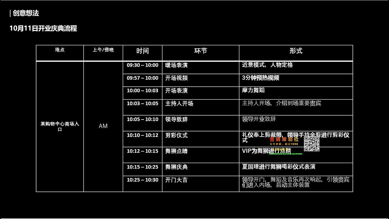 商业广场购物中心开业、开业后周末暖场活动策划方案