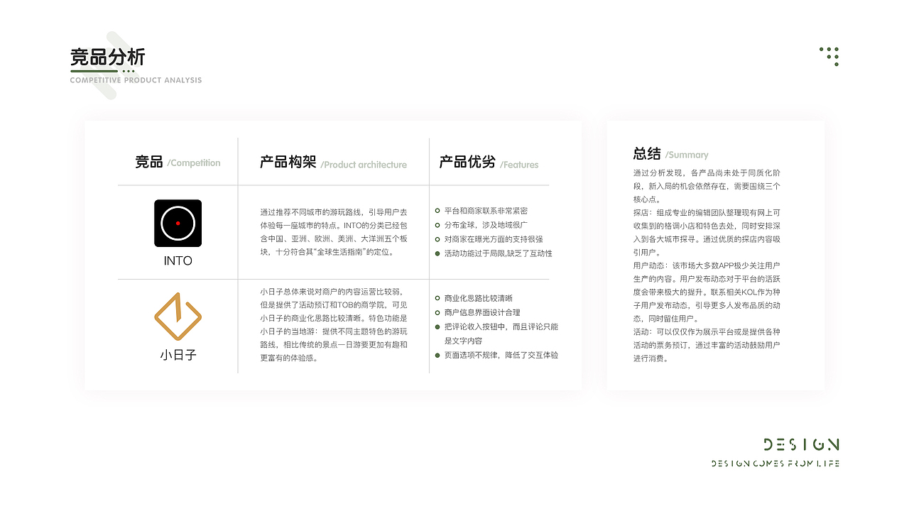 2018-2019年作品集