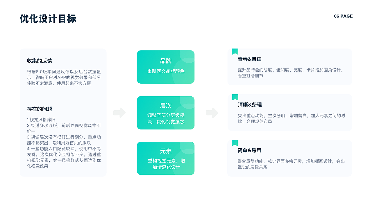 2021作品集（图ZMjY0OTQxMzg4） - APP界面 - 站酷设计师幸福的猫原创素材 - 站酷ZCOOL