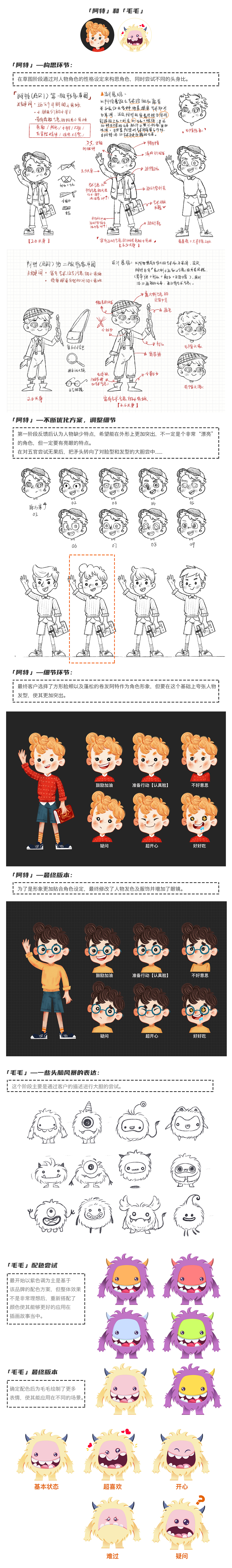 一些IP和角色设计（图ZMjk0MzY5Nzg4） - 商业插画 - 站酷设计师奇大人QIDAREN原创素材 - 站酷ZCOOL