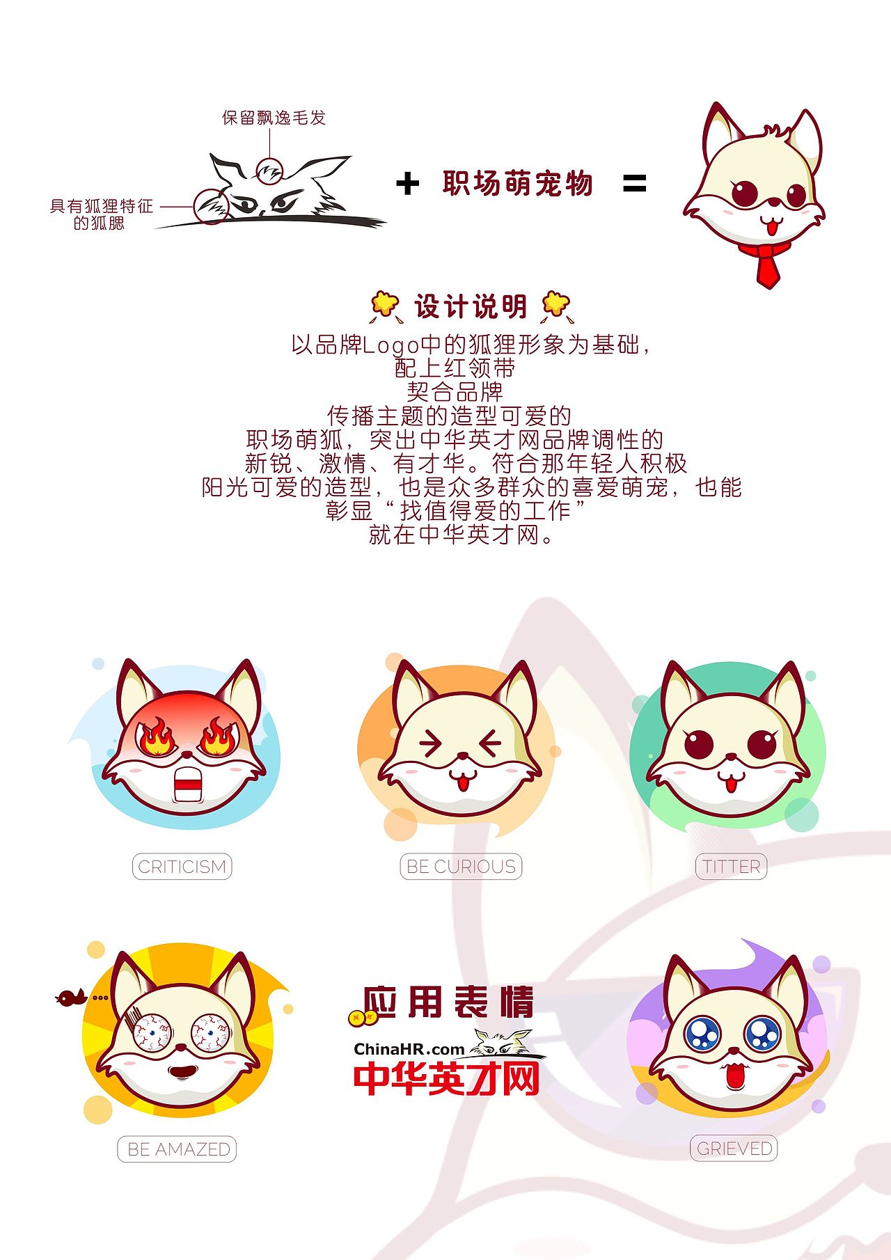 中华英才网卡通形象案例