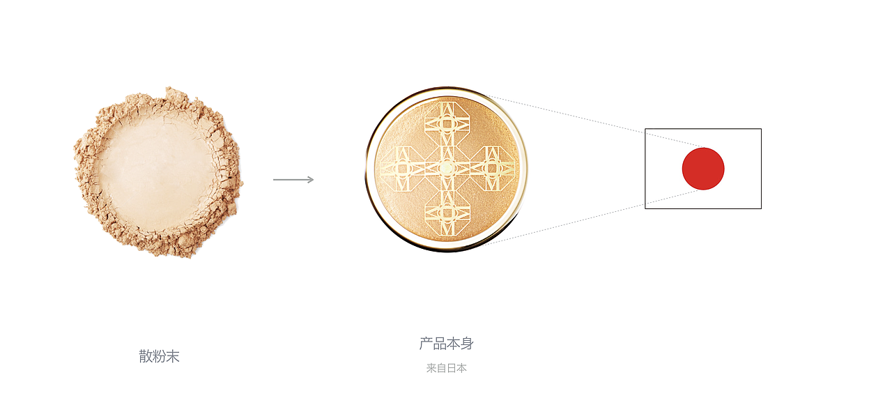 Only Minerals 海报设计