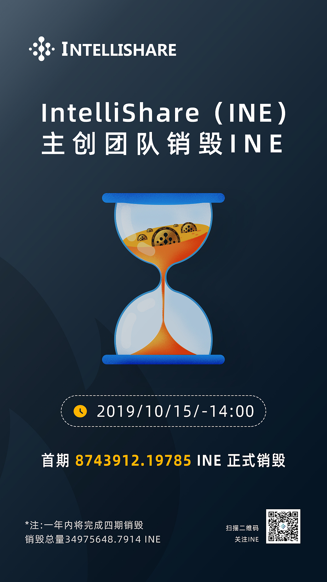 销毁项目海报（图ZMTg5NDk3ODY4） - 品牌 - 站酷设计师土豆烧肉原创素材 - 站酷ZCOOL