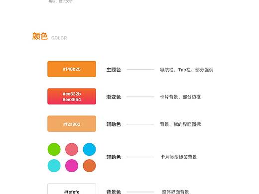 ios app设计规范