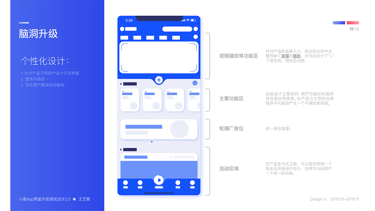 视觉菜鸟自学入门级UI小试