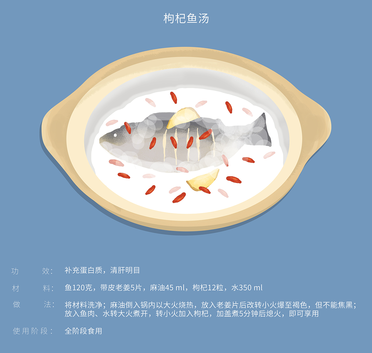 月子饮食-美食插画