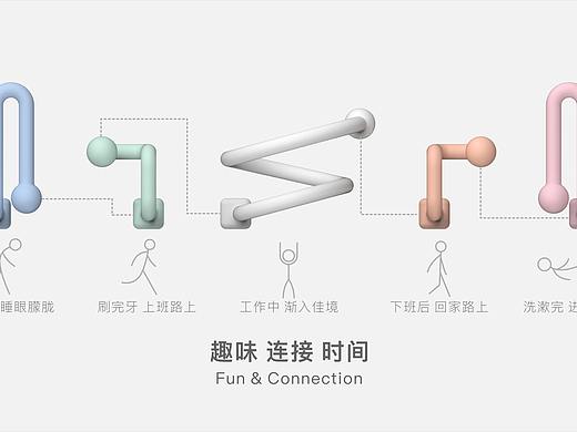 三四年前做的玩的一个置物架，还挺有意思的，手动狗头