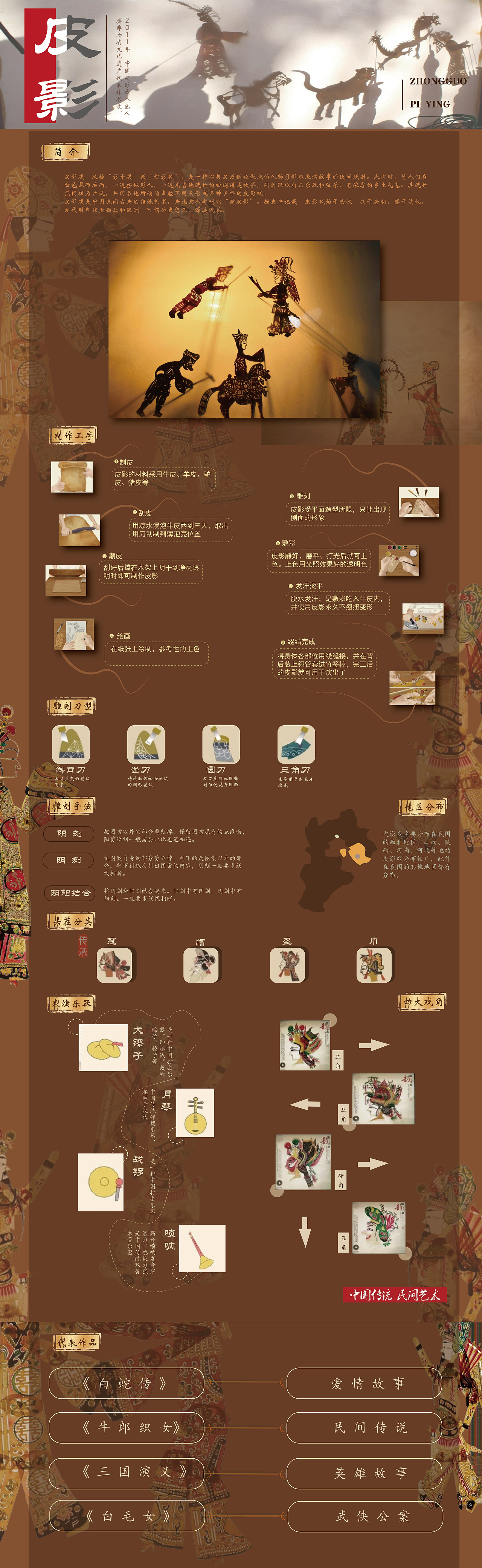 皮影--信息可视化（图ZMzIyMTg4MzI4） - 其他平面 - 站酷设计师Z35408619原创素材 - 站酷ZCOOL