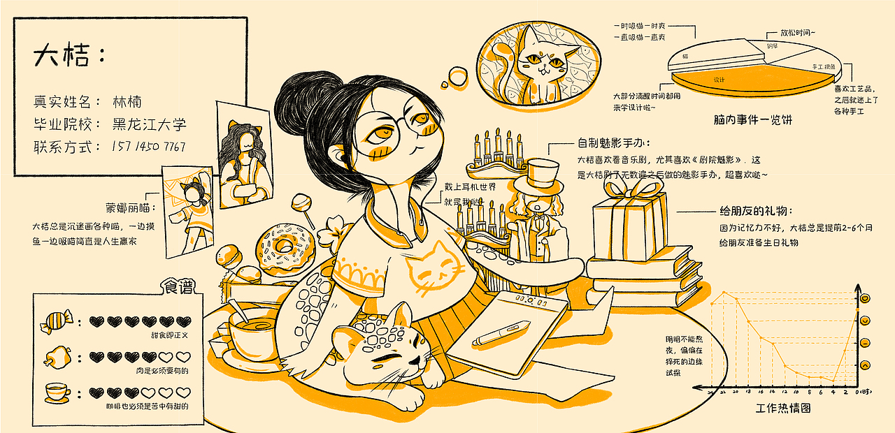 2017-2020 作品集（图ZMjE4MzA1NjEy） - 宣传物料 - 站酷设计师风回镜原创素材 - 站酷ZCOOL