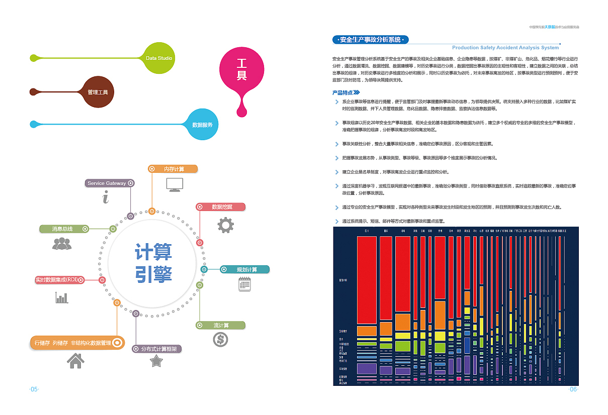卓越通讯科技画册