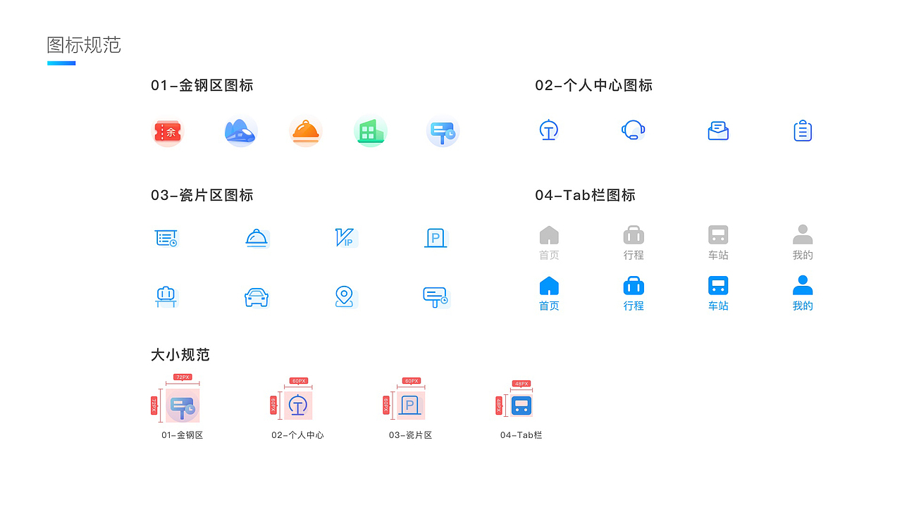 2020作品集（图ZMjEyMjYyMzAw） - APP界面 - 站酷设计师ARIEL小镇姑娘原创素材 - 站酷ZCOOL