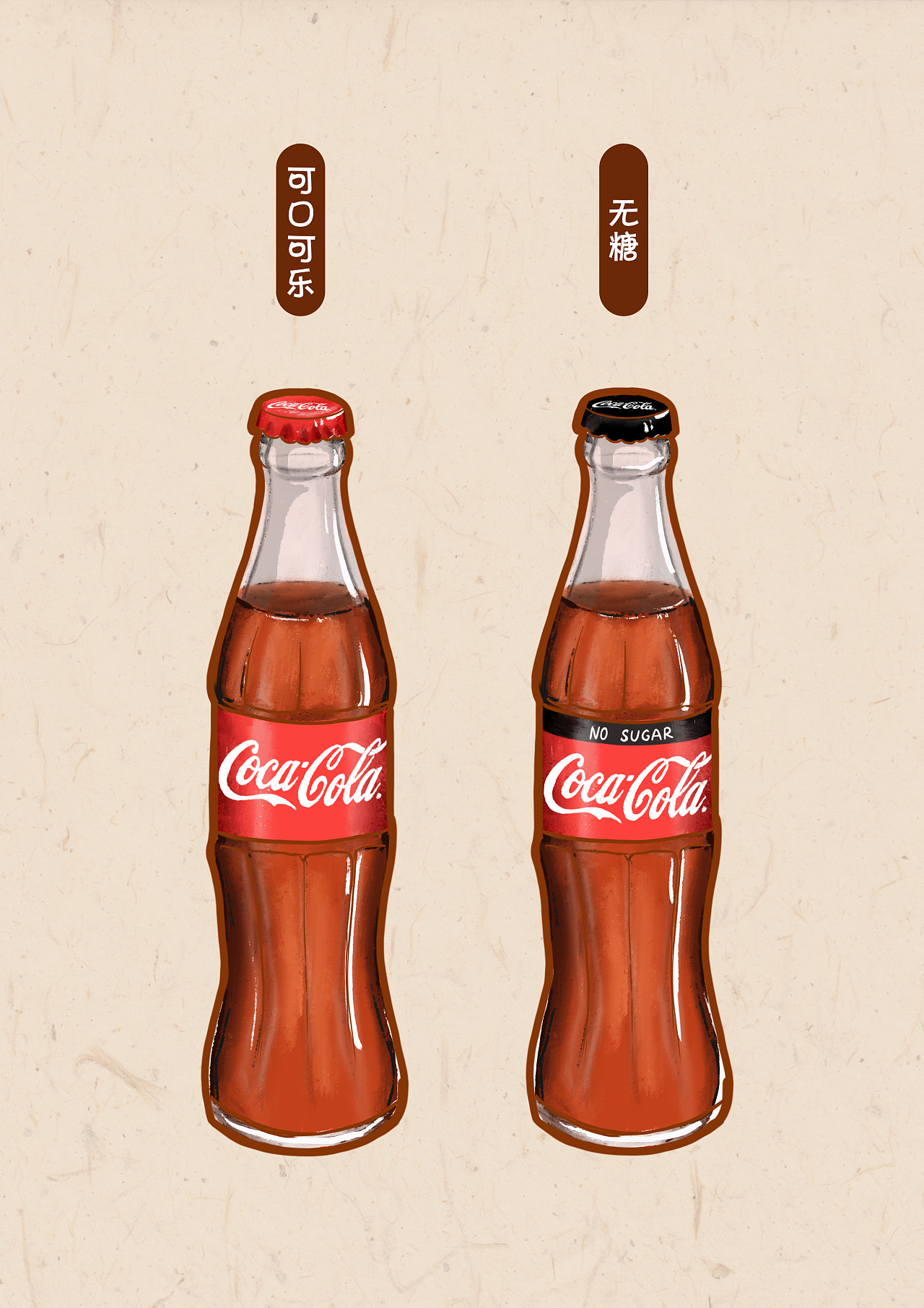 广西可口可乐弧形瓶设计|平面|海报|YOUYIJIAN - 原创作品 - 站酷 (ZCOOL)