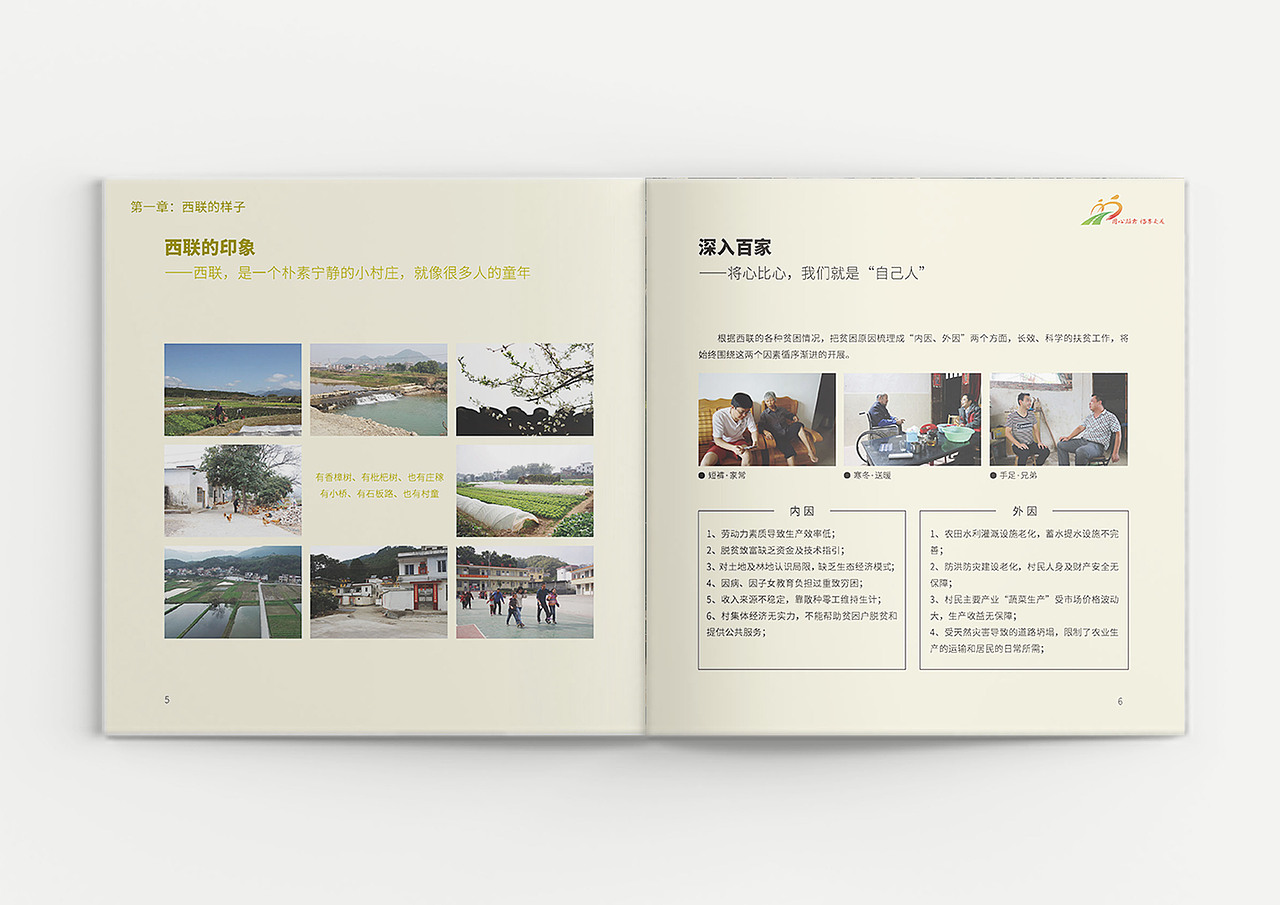 画册设计合集（图ZMjAwODI1MzUy） - 书籍/画册 - 站酷设计师小莳饿了原创素材 - 站酷ZCOOL