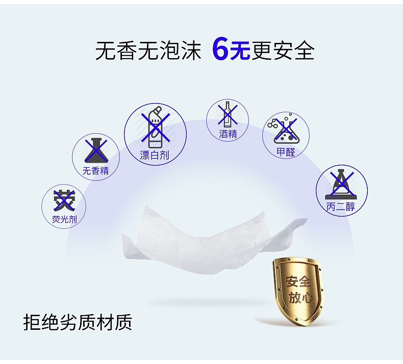 淘宝店生活用品详情