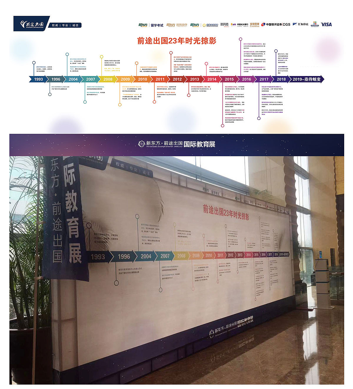 与『新东方』合作之一 —— 春展部分展示