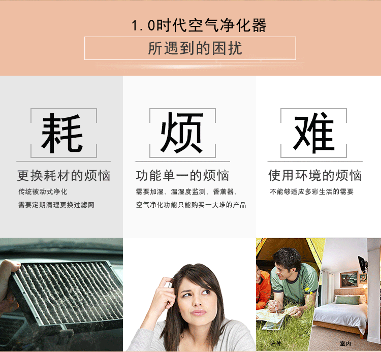 去年的作品 众筹项目-净化器