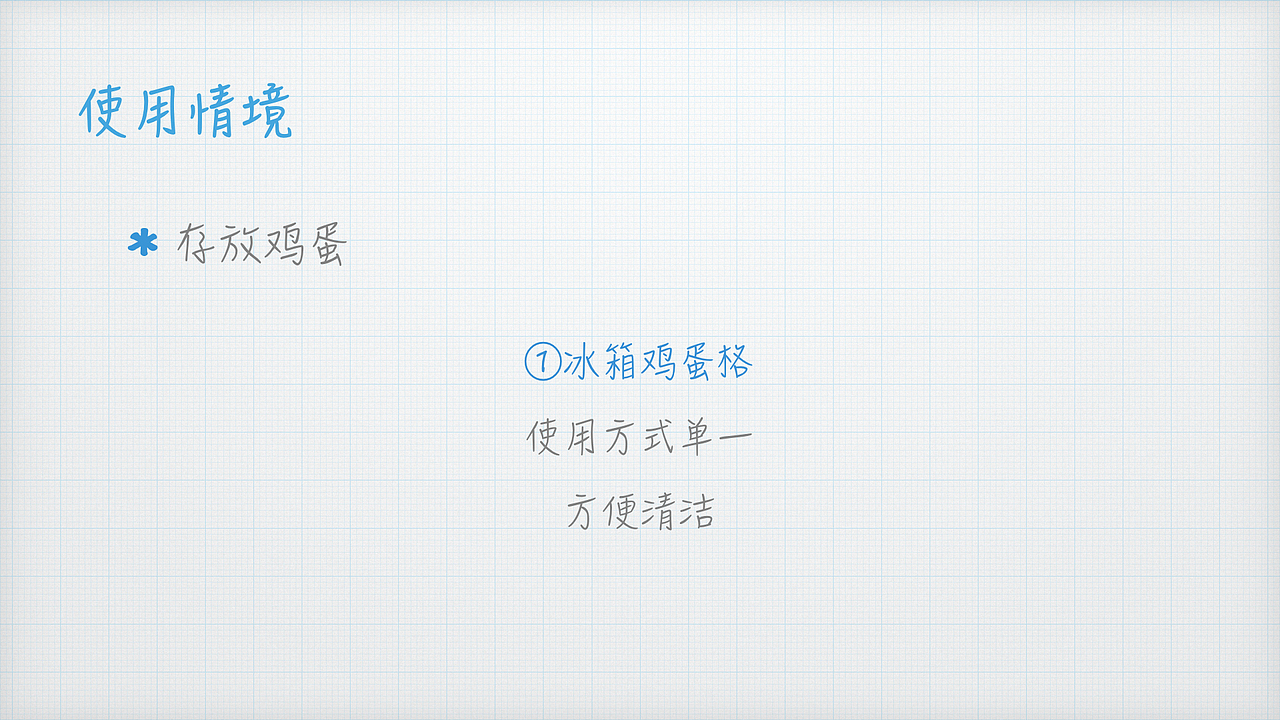鸡蛋盒包装再设计—概念设计（课堂作业）（图ZNDkwMzY5ODQ=） - 生活用品 - 站酷设计师孙大圆原创素材 - 站酷ZCOOL