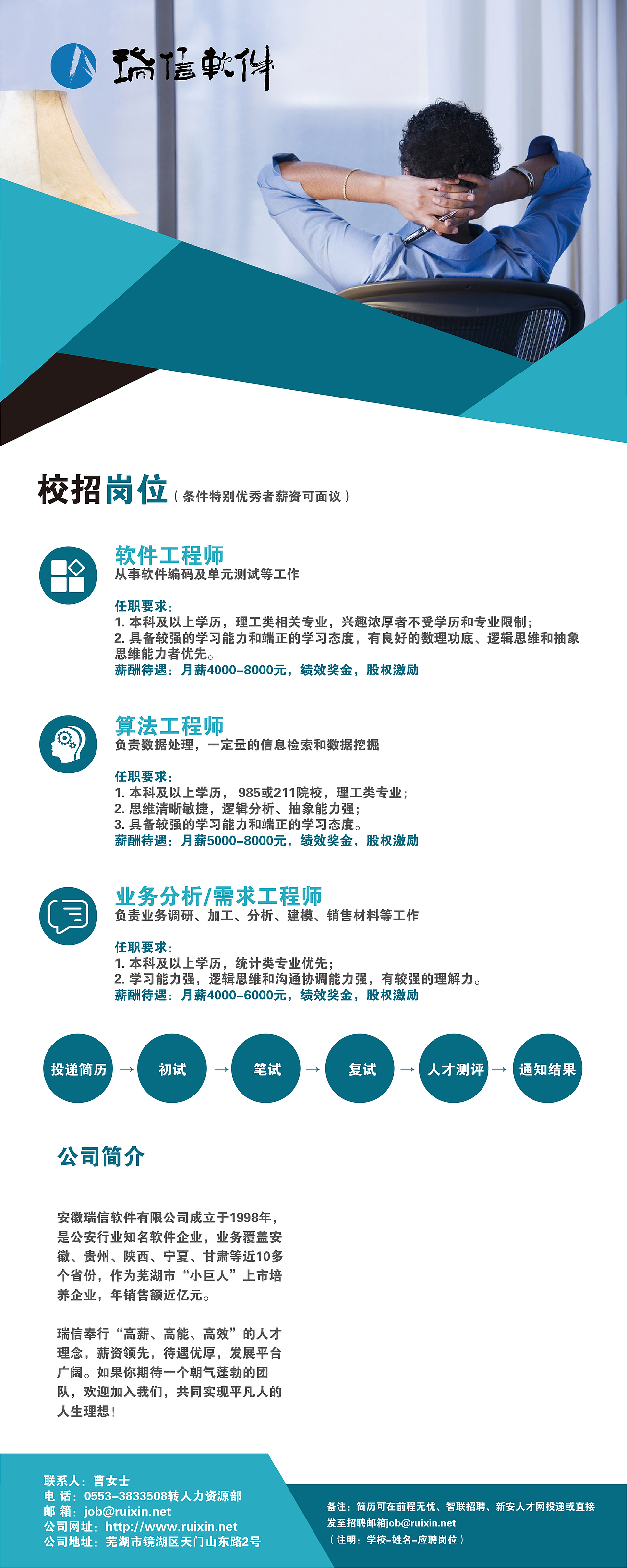 人事最后选了这个深蓝商务系类,哪里年轻活泼有活力了啦!!!
