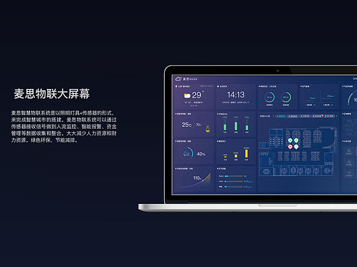 MARS物联大屏幕数据展示