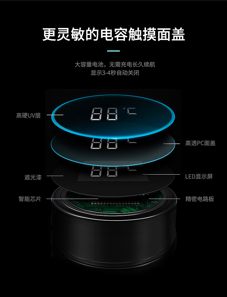 智能保温杯详情页