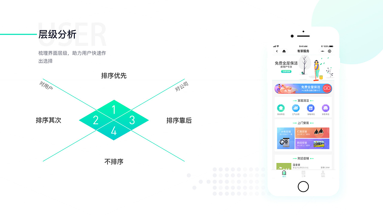 2019作品集 | UI | APP界面 | 网页 | 运营插画 | 手绘（图ZMTkzNDQzNzA0） - APP界面 - 站酷设计师Fourteenfeng原创素材 - 站酷ZCOOL
