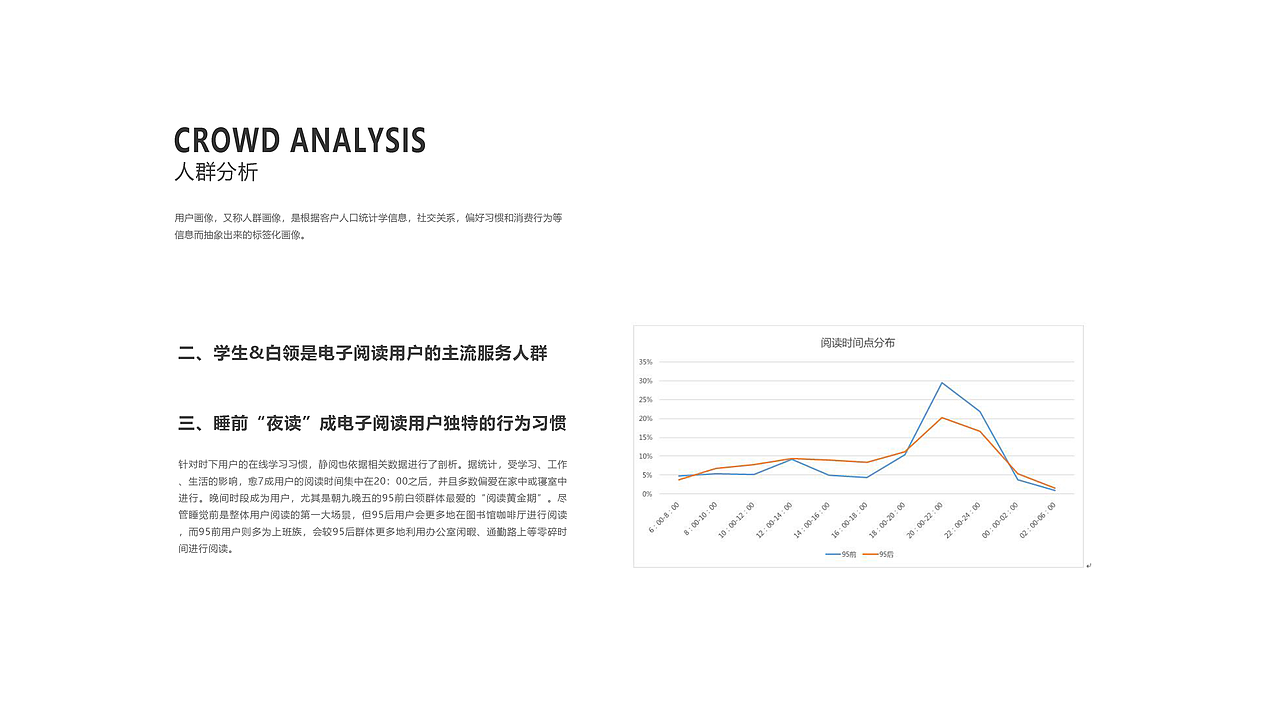 2018-2019作品集APP汇总（图ZMTQ3NDYzMzMy） - APP界面 - 站酷设计师Sultry丫原创素材 - 站酷ZCOOL