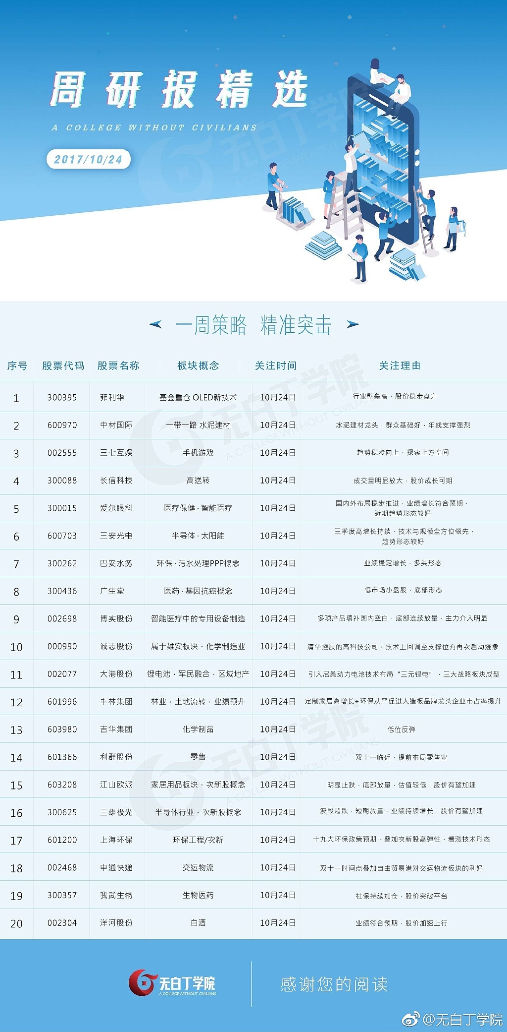 日常报纸设计（图ZOTc5NTM5Mjg=） - 宣传物料 - 站酷设计师天才的泡泡君原创素材 - 站酷ZCOOL