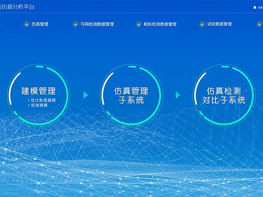 數(shù)據(jù)展示平臺(tái)（個(gè)人主頁(yè)-ZMjcxNzcxNjA=） - 軟件界面 - 站酷設(shè)計(jì)師楊舒喻原創(chuàng)素材 - 站酷ZCOOL