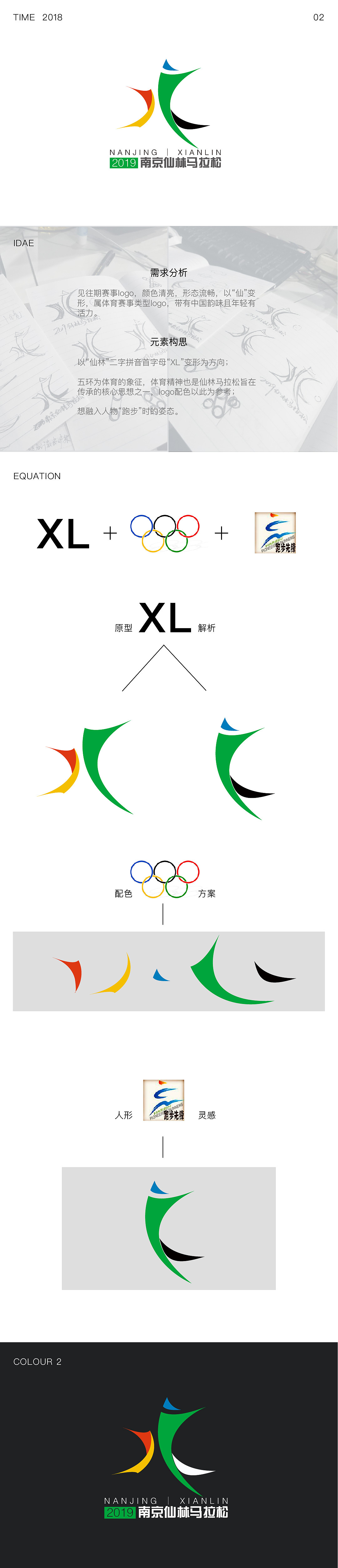 标志（图ZMTM2OTE0MjM2） - Logo - 站酷设计师xinzi0422原创素材 - 站酷ZCOOL