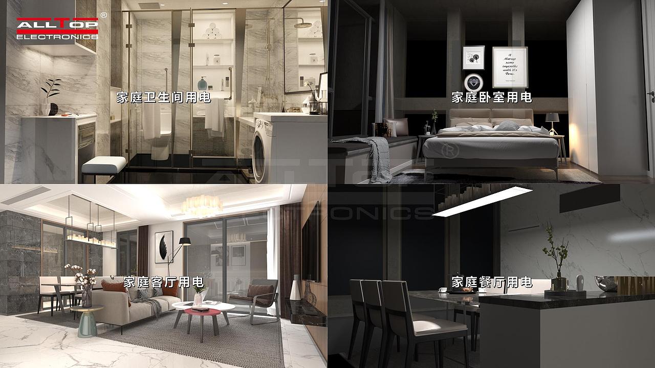 家庭太阳能光伏供电系统动画