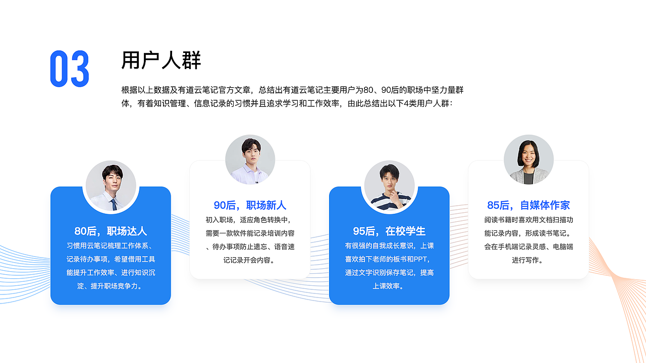 有道云APP视觉重设计(图ZMTY5NzYzNzU2) - APP界面 - 站酷设计师好学小姐原创素材 - 站酷ZCOOL