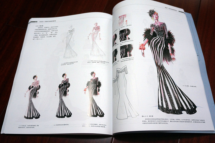 ps:千呼万唤始出来,绘匠工作室的第一本书《时装画手绘表现步骤详解》终于完成了,现在当当、亚马逊均已上架,需要的童鞋们赶紧入手吧!