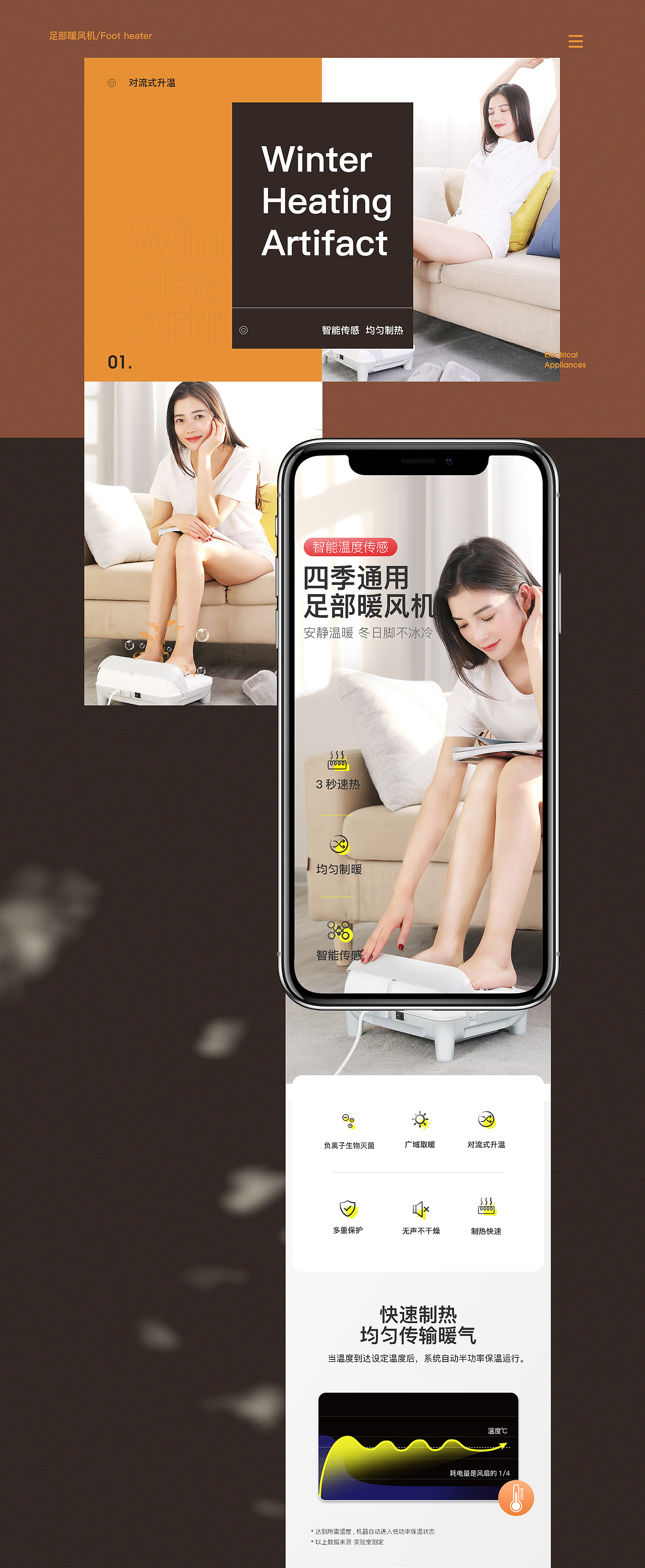 足底暖风机 足浴桶 除湿器 2020年几款合集 整理了一下