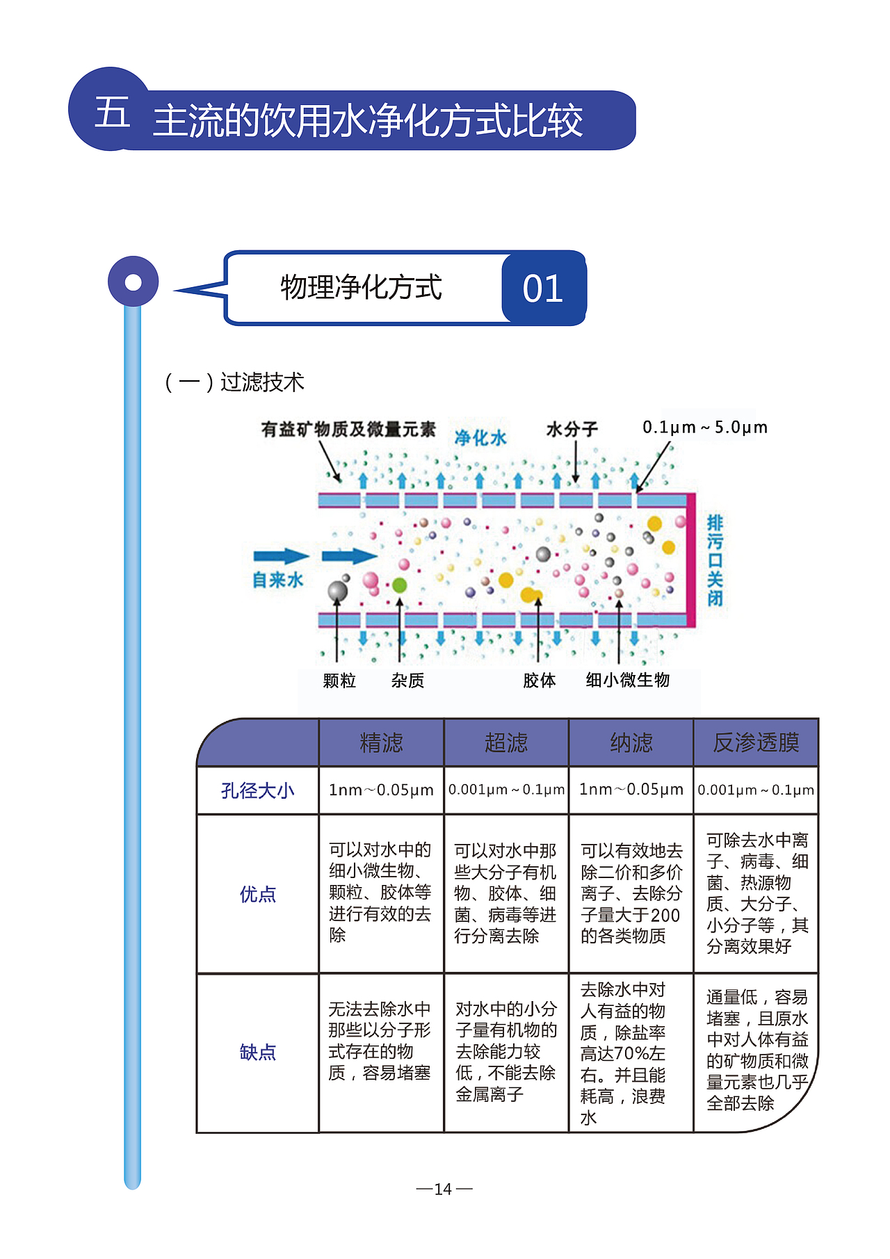 培训宣传画册（图ZMTI3NzQyNzAw） - 书籍/画册 - 站酷设计师大欣欣Liu原创素材 - 站酷ZCOOL