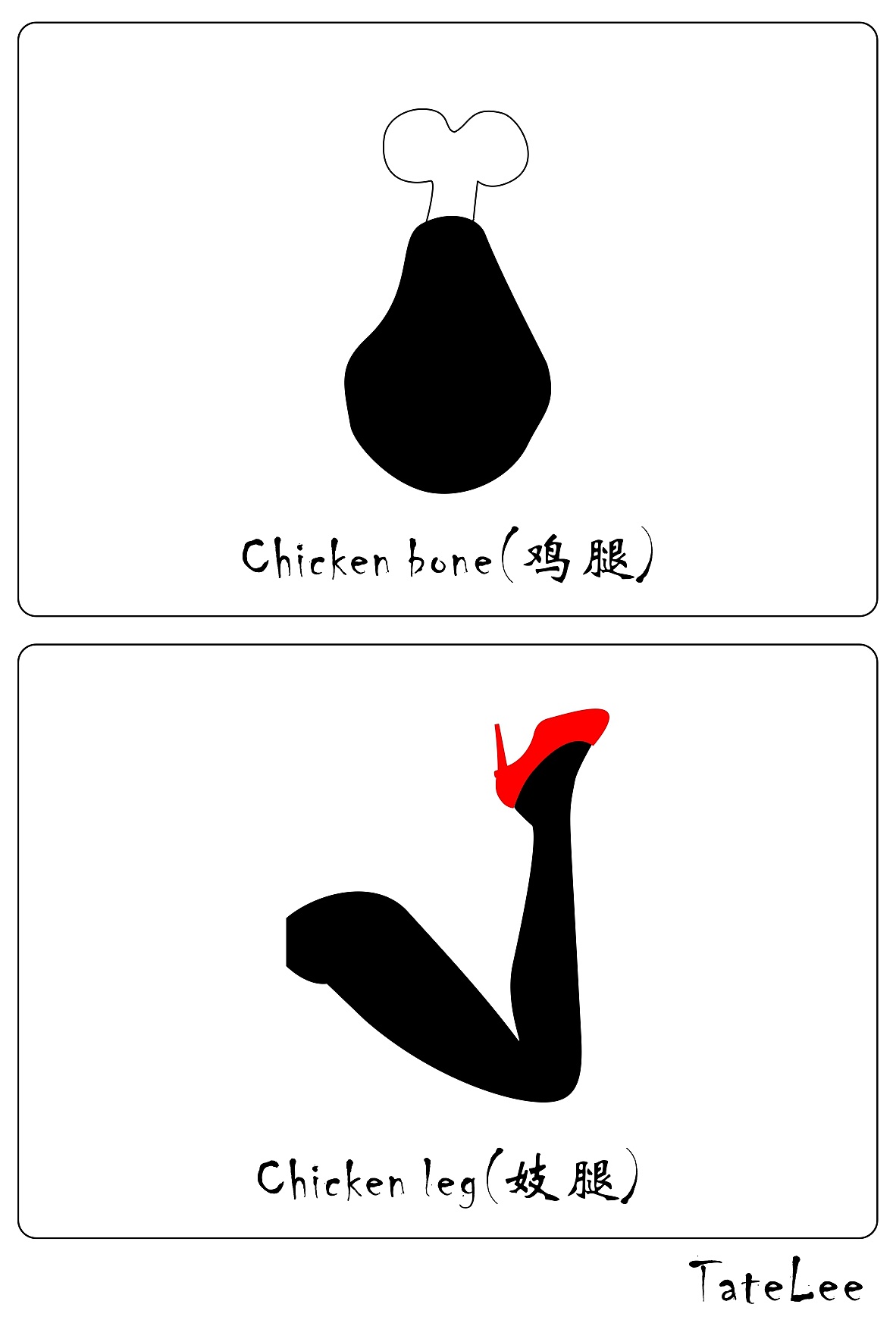 鸡腿英语单词图片
