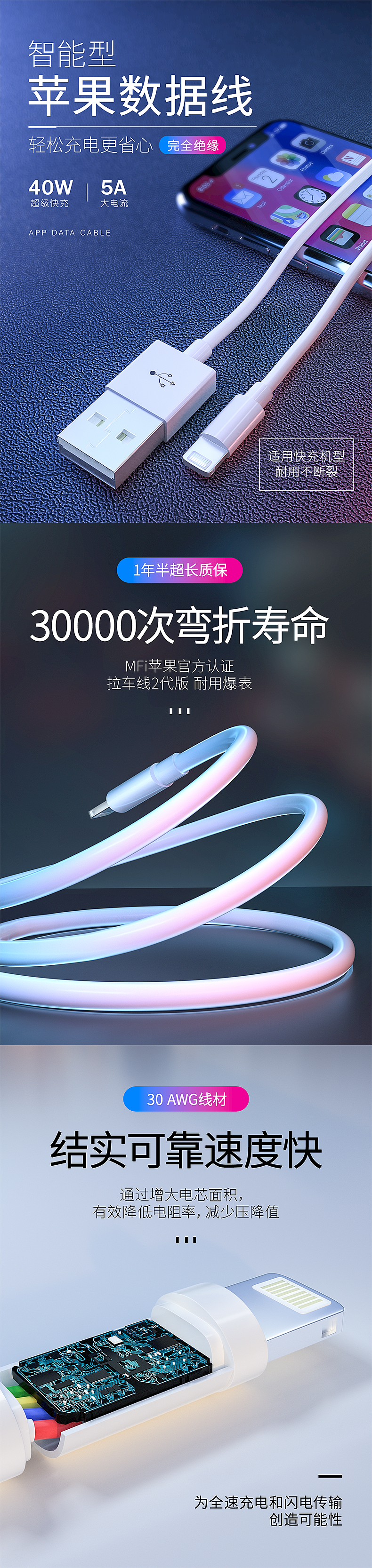 最近的几个建模渲染小练习，继续前行（太阳）（图ZMjA0MDYxMTY0） - 电商 - 站酷设计师在下水寒原创素材 - 站酷ZCOOL