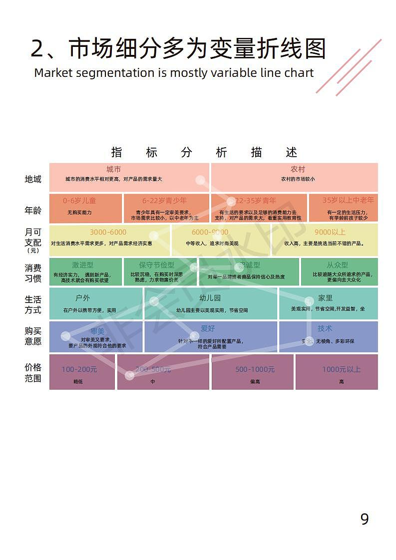 分享榫卯座椅 调研报告（2）（图ZMTc4MzQ3ODQ0） - 生活用品 - 站酷设计师小小的满足68原创素材 - 站酷ZCOOL