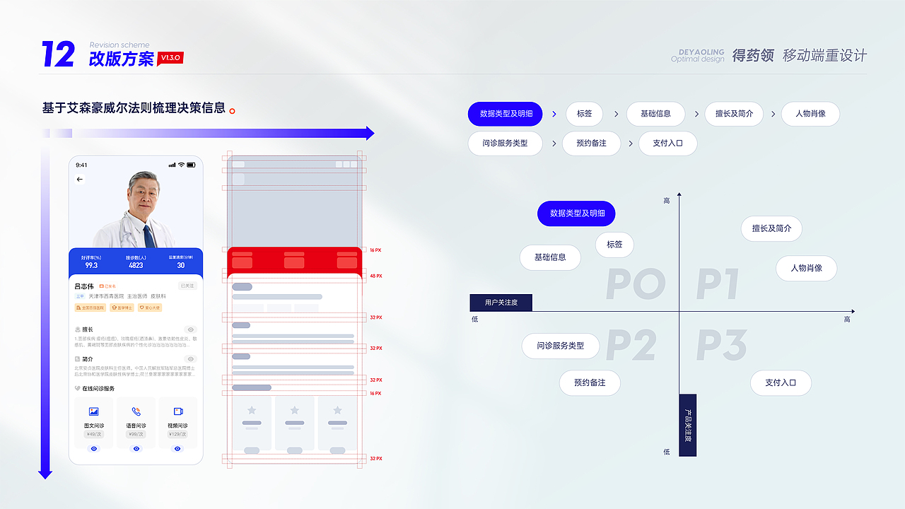 【不设限∞更多面】一份作品集（图ZMzMyMTY0MzA4） - APP界面 - 站酷设计师MDD_007原创素材 - 站酷ZCOOL