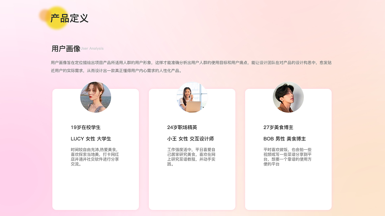 2021作品集（图ZMjU5MzM2MzAw） - 软件界面 - 站酷设计师多肉的我原创素材 - 站酷ZCOOL