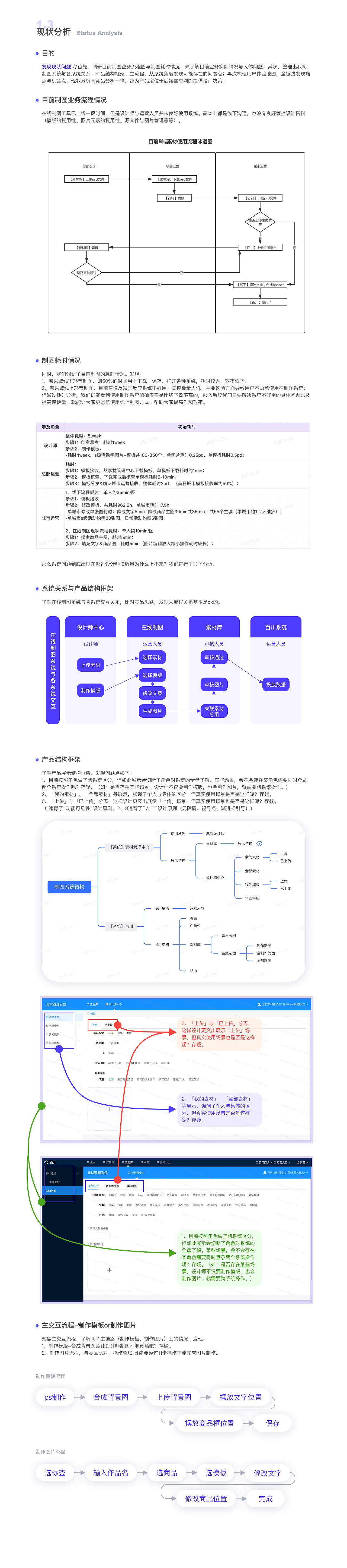 B端产品全链路设计模式-制图系统（图ZMjIwMzA0MDYw） - 交互/UE - 站酷设计师MIST嘟原创素材 - 站酷ZCOOL