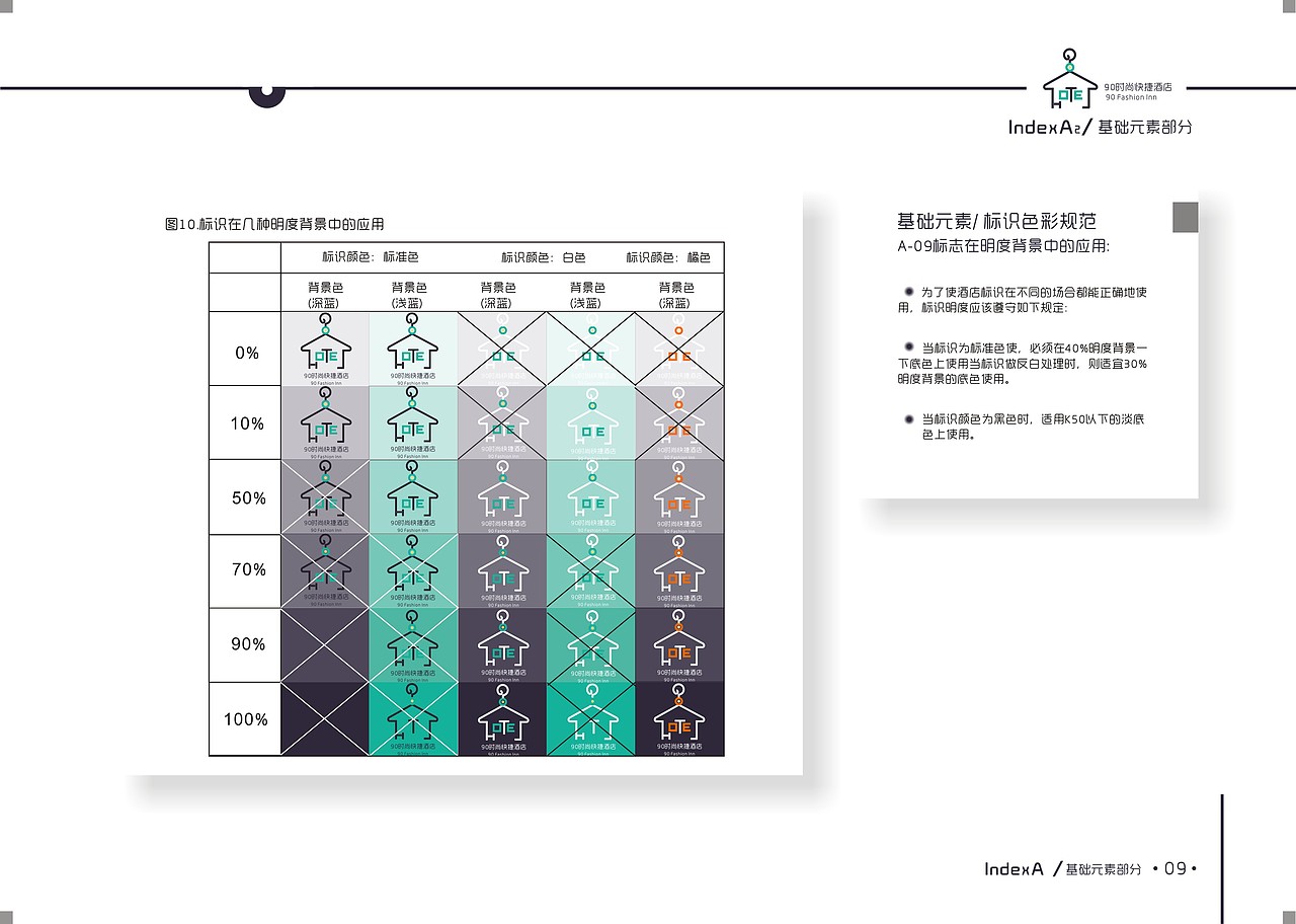90时尚快捷酒店VIS手册（图ZOTQ3MTkwOA==） - 品牌 - 站酷设计师王智髜原创素材 - 站酷ZCOOL