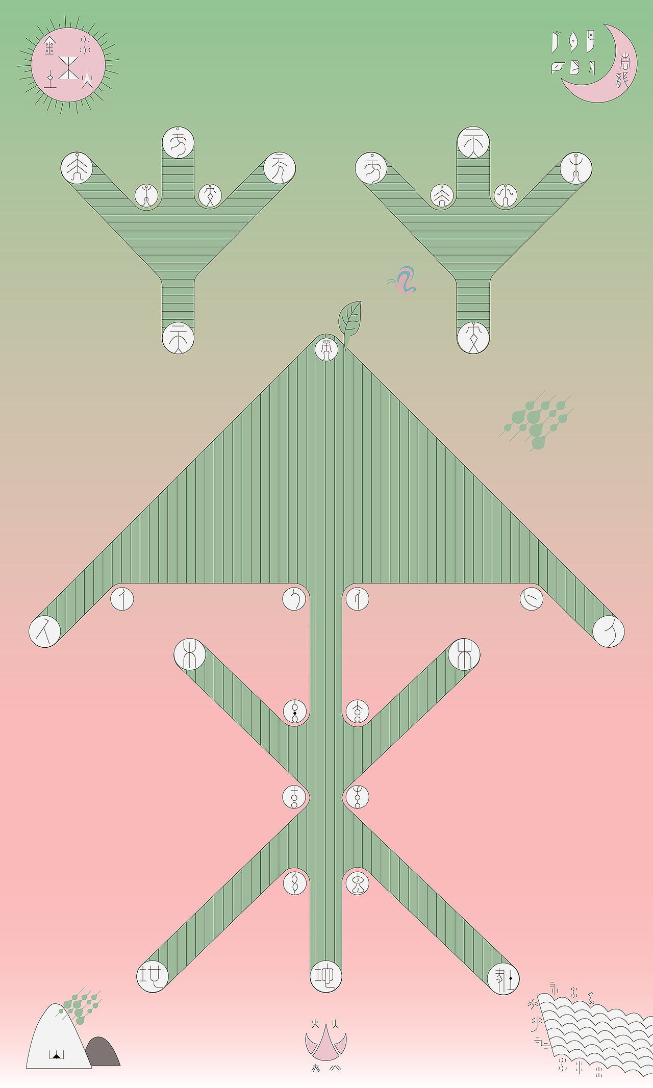 研二下学期作业——茶 | 信息图表+茶品牌+书籍设计