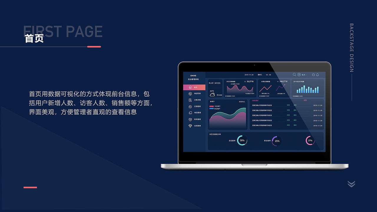 后台管理系统