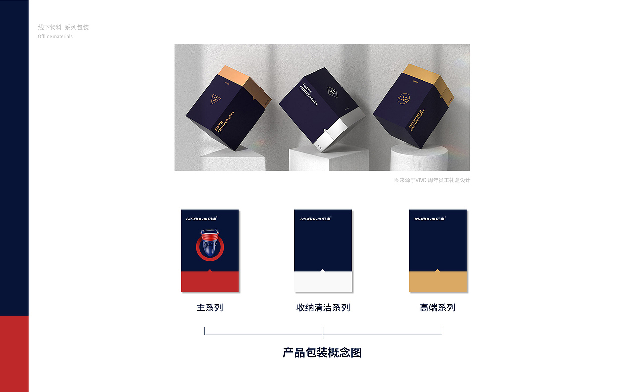 电商店铺VI设计