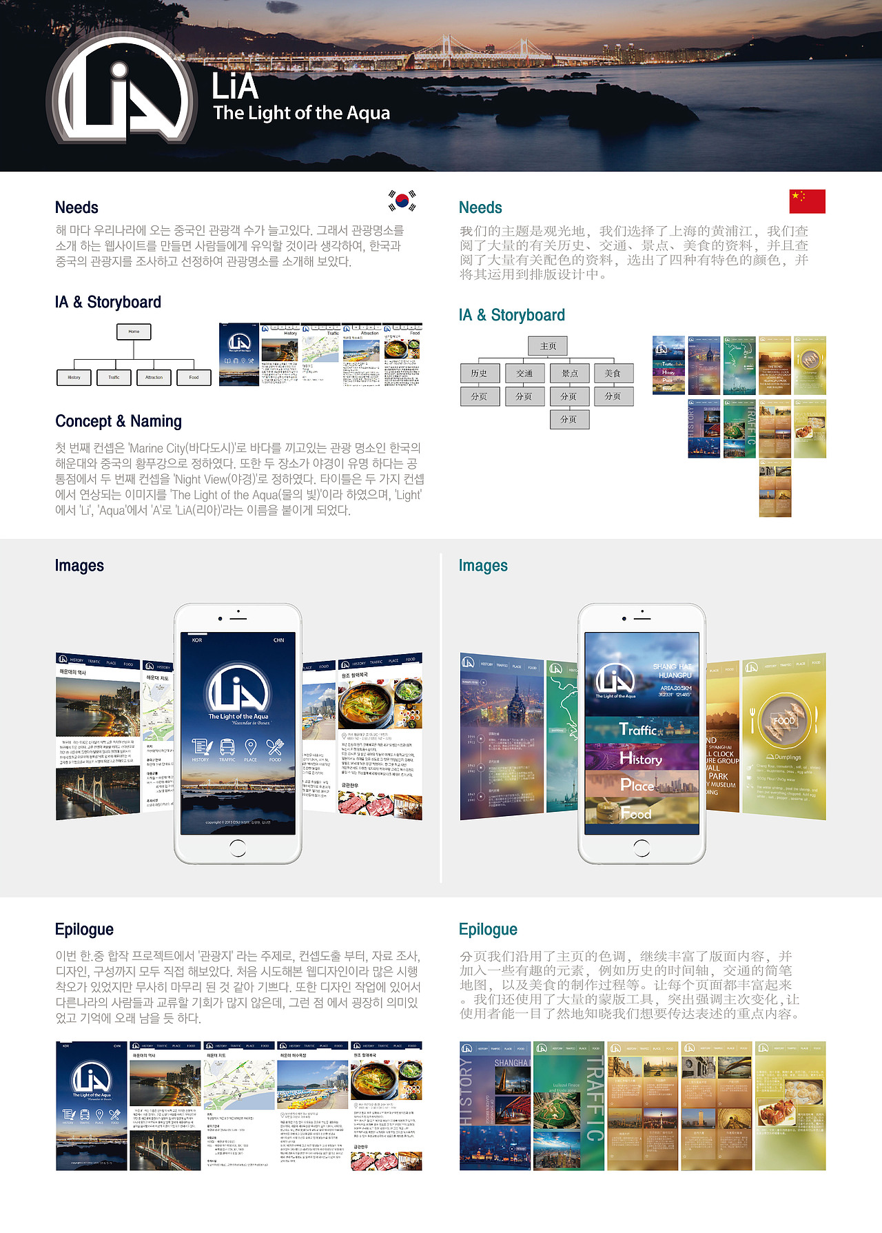 [中国上海]网页练习（图ZNTAzOTA1Njg=） - 其他网页 - 站酷设计师陪星星看海原创素材 - 站酷ZCOOL