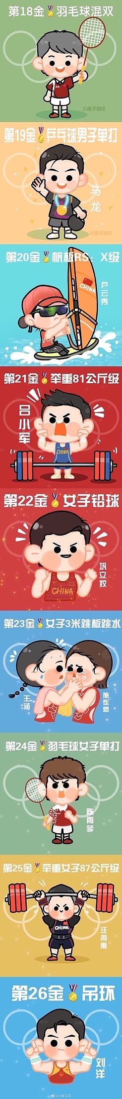 奥运冠军队完美回归!