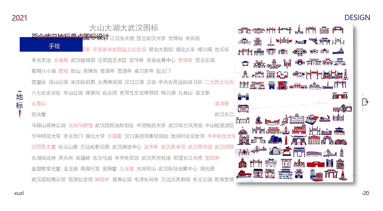 2020个人作品集（图ZMjM5Mjk2NjMy） - PPT/Keynote - 站酷设计师大海里的棉宝宝原创素材 - 站酷ZCOOL